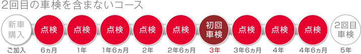 LTコース