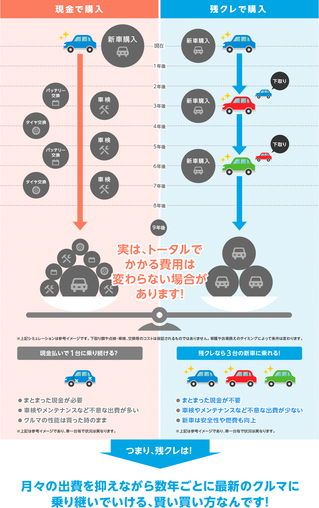 X̏o}Ȃ琔NƂɍŐṼN}ɏpłAȂłI